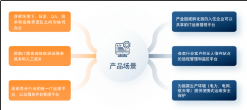 筑牢工業(yè)網(wǎng)絡安全新基石 天地和興重磅發(fā)布新一代網(wǎng)絡防護解決方案